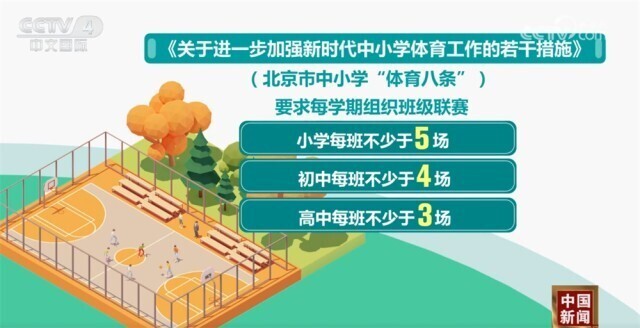 将以
